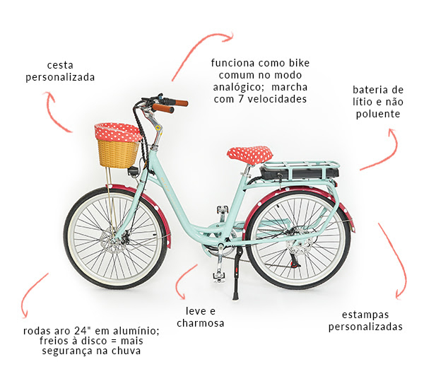 Bicicleta elétrica feminina